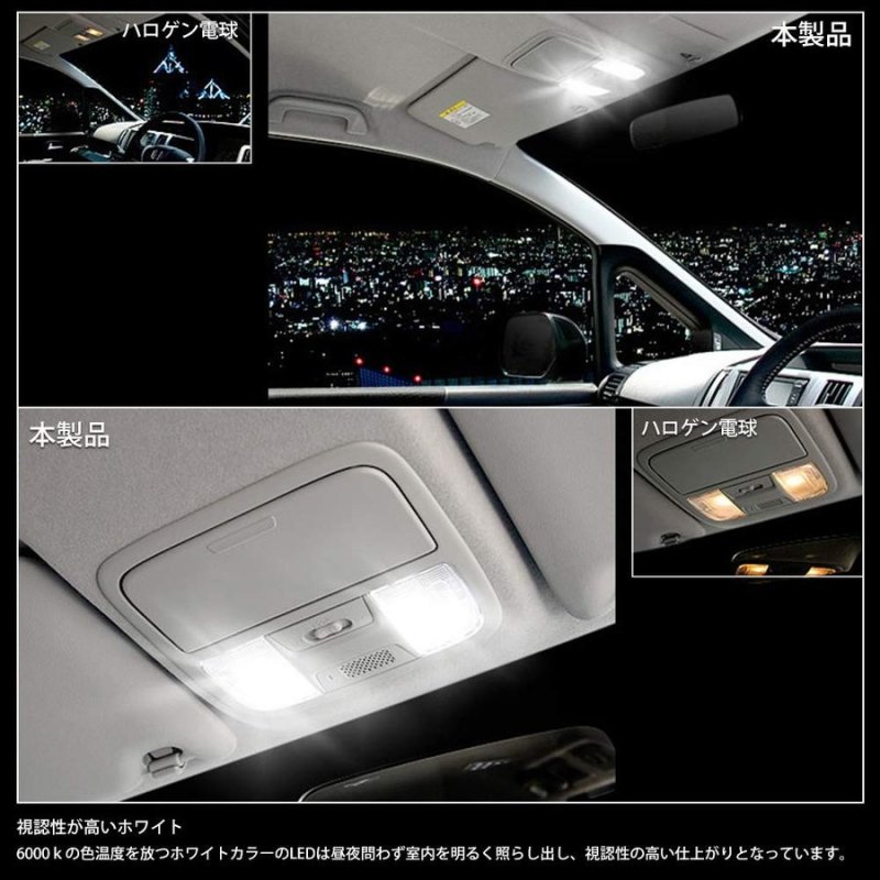 画像5: ホンダ N-BOX用 LEDルームランプ ホワイト 室内灯 JF1 JF2 JF3 JF4専用設計 爆光 車用 カスタムパーツ JF3/JF4カスタム対応不可 バルブ 内装パーツ (5)