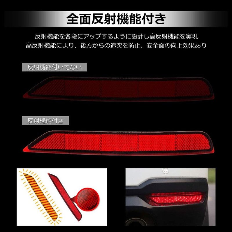 画像4: LED リフレクター スバル フォレスター 車検対応 左右セット 反射機能付き LEDリフレクター ブレーキランプ ブレーキ スモール連動 取付簡単 (4)