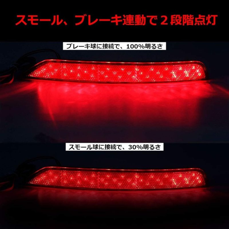 画像5: LED リフレクター スバル フォレスター 車検対応 左右セット 反射機能付き LEDリフレクター ブレーキランプ ブレーキ スモール連動 取付簡単 (5)