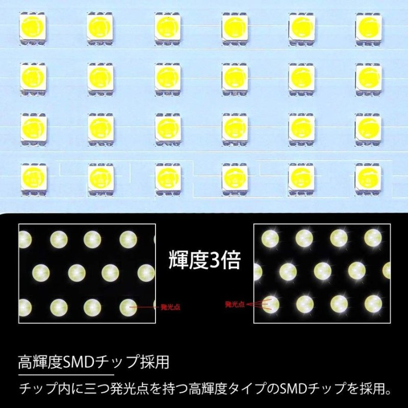 画像4: アルファード ヴェルファイア 30系 35系 前期 後期 LEDルームランプ 専用設計 取付簡単 ホワイト 爆光 6000k Alphard Velfire 30系 室内灯 カスタム 内装パーツ (4)