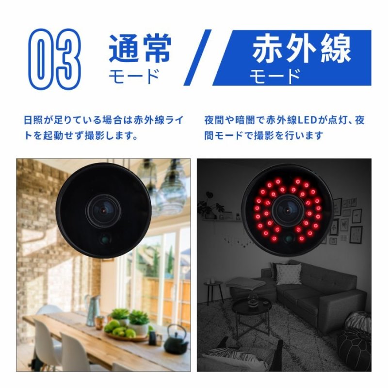 画像4: 防犯カメラ 監視カメラ ワイヤレス 屋外 室内 家庭用 業務用 双方向音声 200万画素 WiFi 監視 SDカード内蔵 防水 jen035 Jennov (4)