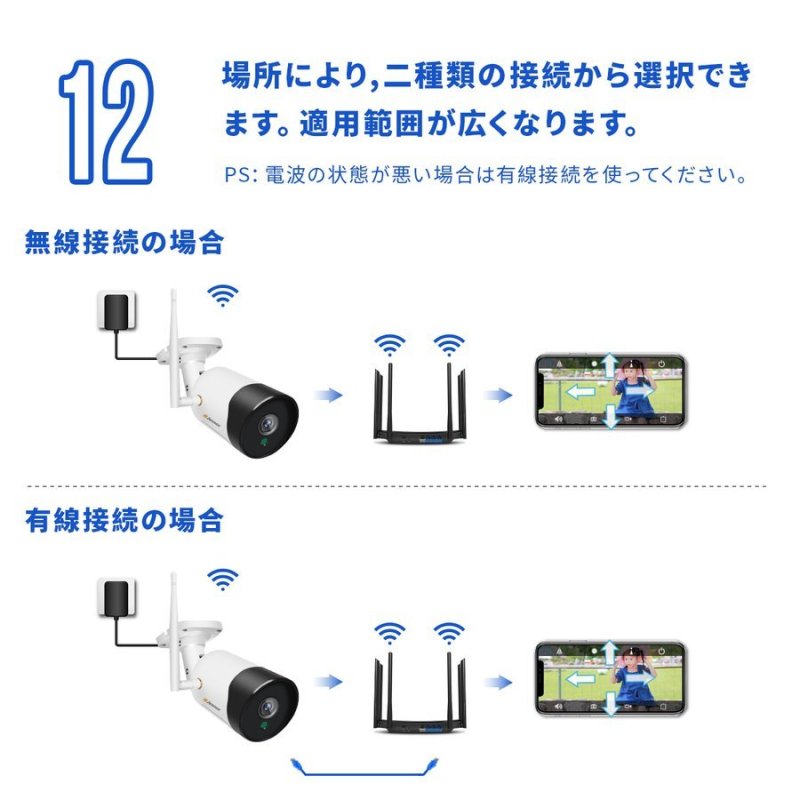 画像13: 防犯カメラ 監視カメラ ワイヤレス 屋外 室内 家庭用 業務用 双方向音声 200万画素 WiFi 監視 SDカード内蔵 防水 jen035 Jennov (13)