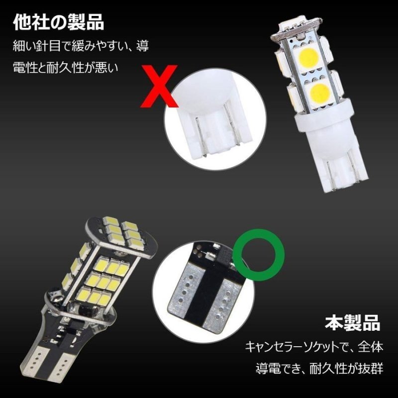画像4: バックランプ 左右セット ホワイト LED バルブ 後退灯 キャンセラー内蔵 ウェッジ球 30連SMDチップ 爆光 無極性 取付簡単バック球 LEDテールランプ (T15/T16) (4)