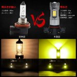 画像5: フォグライト LED PSX24W イエロー 3000K フォグランプ バルブ DC12V車専用 無極性 高輝度1600lm 360°発光 LEDバルブ 純正交換 車検対応 2個入り 簡単取付 (5)