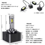 画像2: D1S LED ヘッドライト 車検対応 ホワイト 6000K 5800LM 35W 両面発光 キャンセラー内蔵 輸入車対応 12V車用 D1S LEDバルブ 取扱説明書付き 1年保証 2個セット (2)