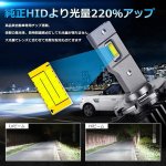 画像3: D3S LED ヘッドライト 車検対応 ホワイト 6000K 5800LM 35W 両面発光 キャンセラー内蔵 輸入車対応 12V車用 D3S LED バルブ 取扱説明書付き 1年保証 2個セット (3)