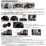 画像9: D2S LED ヘッドライト D2R汎用 車検対応 ホワイト 5700K 5800LM 35W 両面発光 キャンセラー内蔵 輸入車 国産車対応 12V車用 光軸調整可能 2本セット (9)