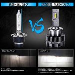 画像4: D2S LED ヘッドライト D2R汎用 車検対応 ホワイト 5700K 5800LM 35W 両面発光 キャンセラー内蔵 輸入車 国産車対応 12V車用 光軸調整可能 2本セット (4)