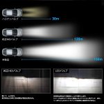 画像4: D3S LED ヘッドライト 車検対応 ホワイト 6000K 5800LM 35W 両面発光 キャンセラー内蔵 輸入車対応 12V車用 D3S LED バルブ 取扱説明書付き 1年保証 2個セット (4)