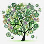 画像3: 5D刺繍 絵画キット ダイヤモンド アート DIY 四季の木 春 夏 秋 冬 初心者 大人 子供向け ビーズ絵 手作り 現代壁アート 装飾品 贈り物 人気刺繍　三四郎市場 (3)
