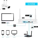 画像2: ワイヤレス 防犯カメラ 4台セット 屋外 工事不要 WIFI 無線 室内 300万画素 音声録画 暗視 遠隔監視 動体検知 IP66防水 ネットワークカメラ 業務用 ANRAN (2)