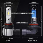 画像4: HB4 LED フォグランプ 2色切り替え 9006 LED バルブ ホワイト 6000K イエロー3000K 超高輝度 18W 6000lm 一体型LEDバルブ DC12V車用 2個セット (4)