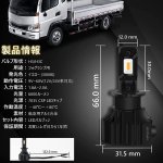 画像2: H3 LED フォグランプ H3C兼用 車検対応 イエロー 6000LM 3000K ファンレス一体型 ポン付け 純正交換 加工不要 角度調整可 長寿命 取付簡単 (2)