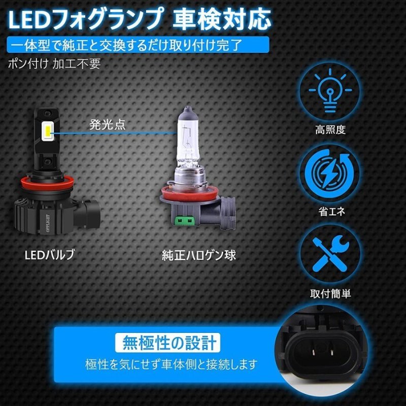 画像3: H11 H16 H9 H8汎用 LEDフォグランプ ホワイト 車検対応 6000LM 6000K 高輝度 ヘッドライト ファンレス 一体型 ポン付け 無極性 純正交換 角度調整可 取付簡単 (3)