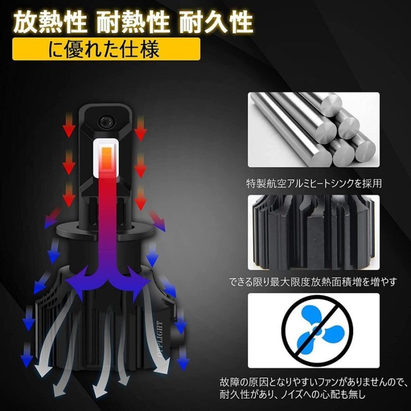 画像6: H3 LED フォグランプ H3C兼用 車検対応 イエロー 6000LM 3000K ファンレス一体型 ポン付け 純正交換 加工不要 角度調整可 長寿命 取付簡単 (6)