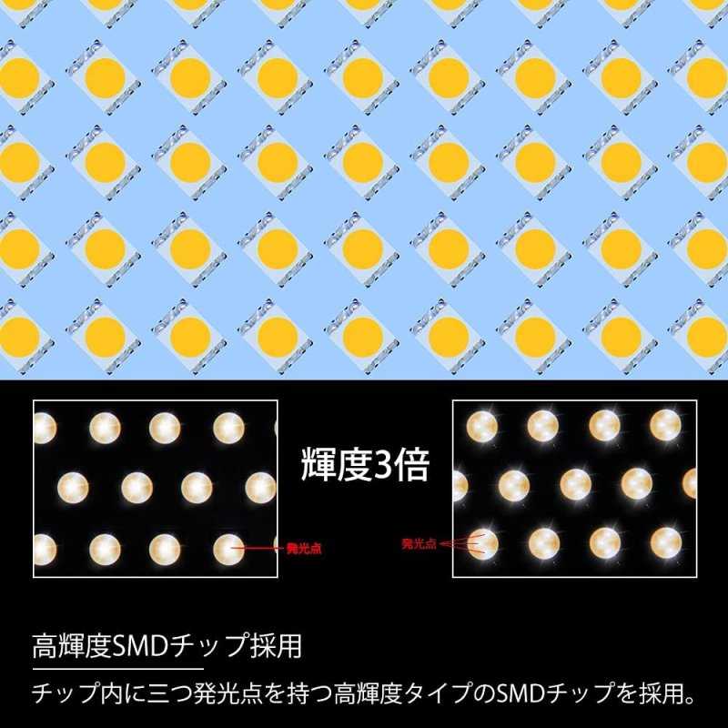 画像4: LED ルームランプ 50系 新型RAV4 MXAA52/MXAA54 AXAH52/AXAH54 電球色 3500K 純正交換 加工不要 取付簡単 6点セット トヨタ RAV4 (4)