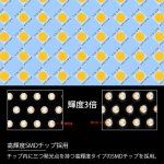 画像4: 新型 キックス P15 LED ルームランプ KICKS P15 R2.6~ 専用 電球色 3500K 明るい 室内灯 専用パーツ カスタム 内装パーツ LEDバルブ 純正交換 加工不要 取付簡単 (4)
