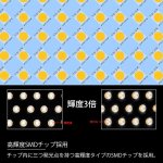 画像4: 新型 キックス P15 LED ルームランプ KICKS P15 R2.6~ 専用 電球色 3500K 明るい 室内灯 専用パーツ カスタム 内装パーツ LEDバルブ 純正交換 加工不要 取付簡単 (4)