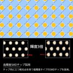 画像4: ステップワゴン LED ルームランプ ステップワゴン 電球色 3500K 車内灯 専用パーツ カスタム 純正交換 加工不要 取付簡単 4点セット 1年保証 (4)