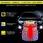 画像8: OPPLIGHT トヨタ 純正 LEDフォグランプ 車検対応 ホワイト 6500K 2800lm ファンレス 純正同形状 ノイズ対策済 完全防水 純正交換 ポン付け 1年保証 (8)