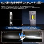 画像2: 最新型 D2R LED ヘッドライト 新基準車検対応 Rシェード ホワイト 6000K 11600LM 35W 純正HIDをLED化 遮光板付き 両面発光 キャンセラー内蔵 純正バラスト (2)