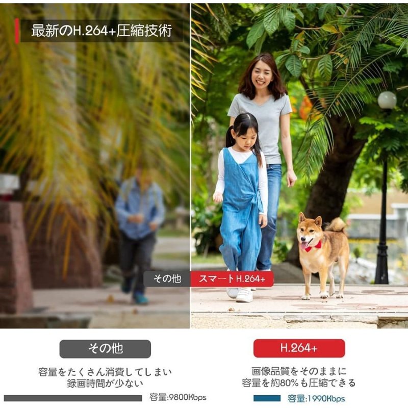 画像7: Jennov増設専用 ドーム型防犯カメラ 屋外 wifi 防水 500万画素 1920P ワイヤレス マイク付き 録音機能定点式 室内 監視カメラ ワイヤレス 一年保証 (7)