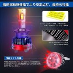 画像8: LED ヘッドライト D2R ポン付け HIDをLED化 LEDバルブ Rシェード(遮光板)付き 12V/24V 輸入車 国産車対応 35W 11600LM ホワイト 角度調整可 キャンセラー内蔵 ノイズ対策 HIDバルブを超えた明るさ 純正HIDバラストと接続 両面発光 コンパクト 狭い場所でも装着可 日本語取説付き 2本入り (8)