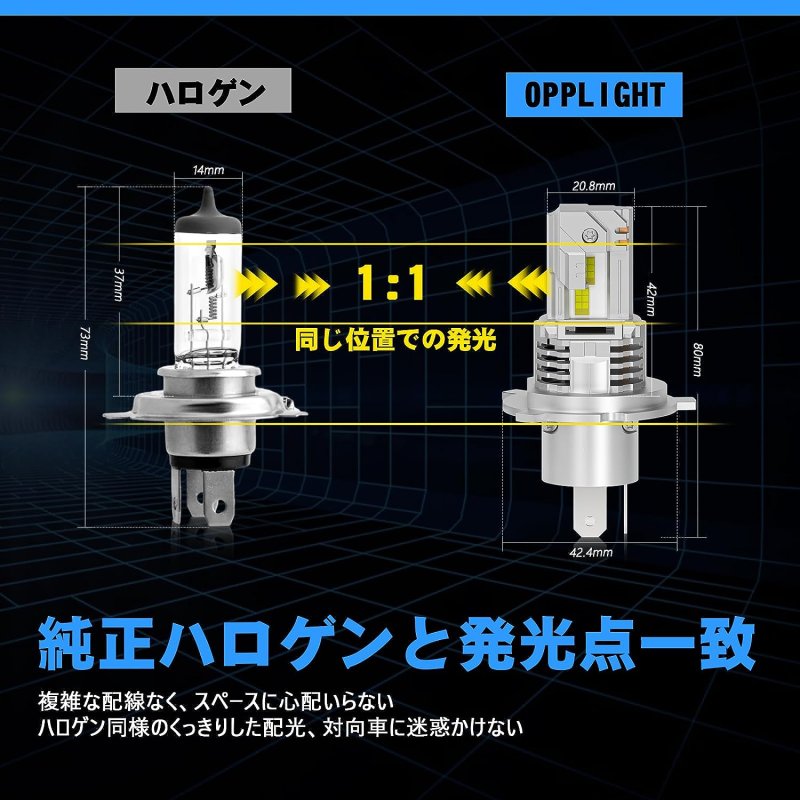 画像2: LED ヘッドライト H4 Hi/Lo 爆光 車検対応 3倍明るさ バイク用 純正配光 カットライン ヒートパイプ内蔵 静音ファン付き ノイズ対策 ハロゲン型 純正交換 ポン付け ホワイト 6000K 9600LM 35W片方 12V車用 取扱説明書付き 2個セット (2)