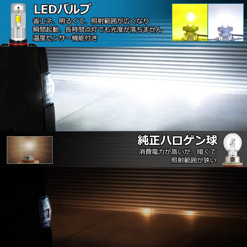 画像4: 「超爆光」 OPPLIGHT PSX24W LED フォグランプ メモリー機能付き ホワイト/イエロー 6500K/3000K 2色 切替 車検対応 トヨタ 86 BRZ インプレッサ用 デュアルカラー バイカラー LEDフォグ 30W 8800ルーメン カットラインあり 純正交換 ポン付け 超静音ファン 防水仕様 日本車用 12V/24V車適合 日本語取説付き 2本セット (4)