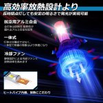 画像5: 「超爆光」 OPPLIGHT PSX24W LED フォグランプ メモリー機能付き ホワイト/イエロー 6500K/3000K 2色 切替 車検対応 トヨタ 86 BRZ インプレッサ用 デュアルカラー バイカラー LEDフォグ 30W 8800ルーメン カットラインあり 純正交換 ポン付け 超静音ファン 防水仕様 日本車用 12V/24V車適合 日本語取説付き 2本セット (5)