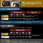 画像7: 「超爆光」 OPPLIGHT PSX24W LED フォグランプ メモリー機能付き ホワイト?イエロー 6500K?3000K 2色 切替 車検対応 トヨタ 86 BRZ インプレッサ用 デュアルカラー バイカラー LEDフォグ 30W 8800ルーメン カットラインあり 純正交換 ポン付け 超静音ファン 防水仕様 日本車用 12V/24V車適合 日本語取説付き 2本セット (7)