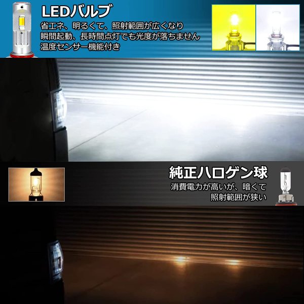 超爆光」OPPLIGHT HB4 LED フォグランプ 9006 LED メモリー機能付き