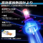 画像5: OPPLIGHT  H16 LED フォグランプ H11 H9 H8 共用 メモリー機能付き ホワイト?イエロー 6500K?3000K 車検対応 2色切替 デュアルカラー バイカラー H11 LEDフォグ 30W 8800ルーメン  カットラインあり 角度調整 純正交換 ポン付け 超静音ファン 防水仕様 12V/24V車適合 日本語取説付き 2本セット (5)