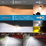 画像4: H4 LED ヘッドライト 車検対応 H4 Hi/Lo LED 12V/24V車適合 トラック対応 ホワイト イエロー 6500K?3000K Loビーム 2色切替 メモリー機能付き 30W 8800LM カットラインあり 純正交換 ポン付け 静音ファン 防水仕様 日本語取説 2本セット (4)