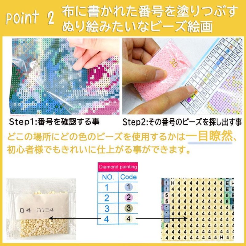 画像5: ダイヤモンドアート 刺繍 キット 初心者 月 風景 花 月 バラ 空 ローズ 5D刺繍 刺繍キット かわいい ビーズアート ダイヤモンド 趣味 やり方 簡単 送料無料 (5)