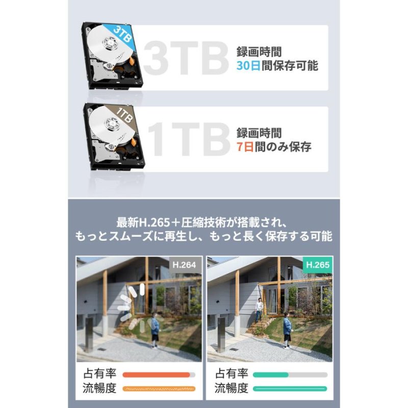画像6: 防犯カメラ 屋外 ワイヤレス 監視カメラ 家庭用 500万画素 ４台セット wifi 室内 AI人体検知 双方向音声 警報通知 カラー暗視 スマホ対応 工事不要 (6)