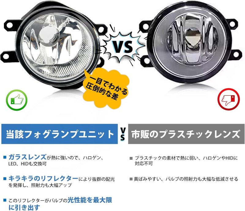 画像6: OPPLIGHT フォグランプ ユニット 後期型 トヨタ車対応 H16に交換 純正同形状 純正交換 加工不要 光軸調整付き 車検対応 Eマーク付 ガラスレンズ アルミ製ボディ 熱に強い 防塵防水 (6)