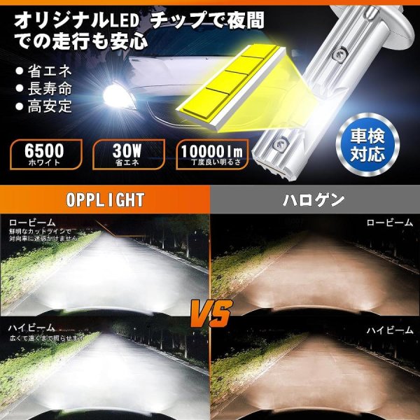 H1 LED フォグランプ h1 ヘッドライト オリジナルMINIサイズ 超簡単