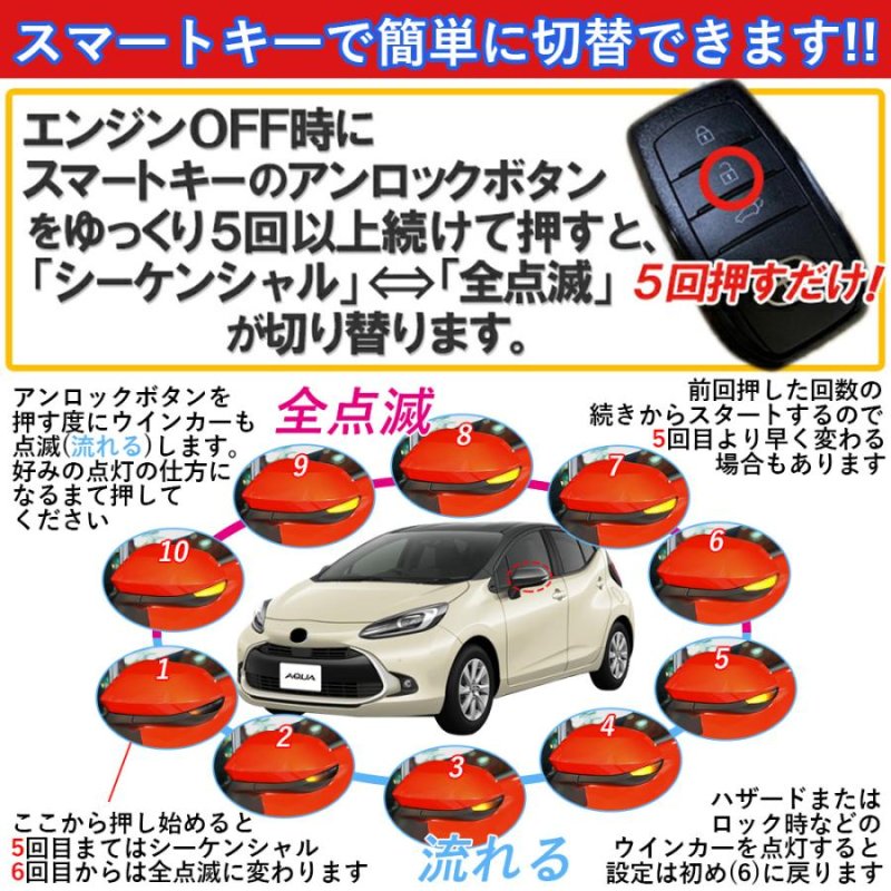 画像5: ledウインカー サイドターンランプ 流れるウインカー カローラ/シエンタ/アクア ドアミラー シーケンシャルウインカー 切替 車検可 (5)