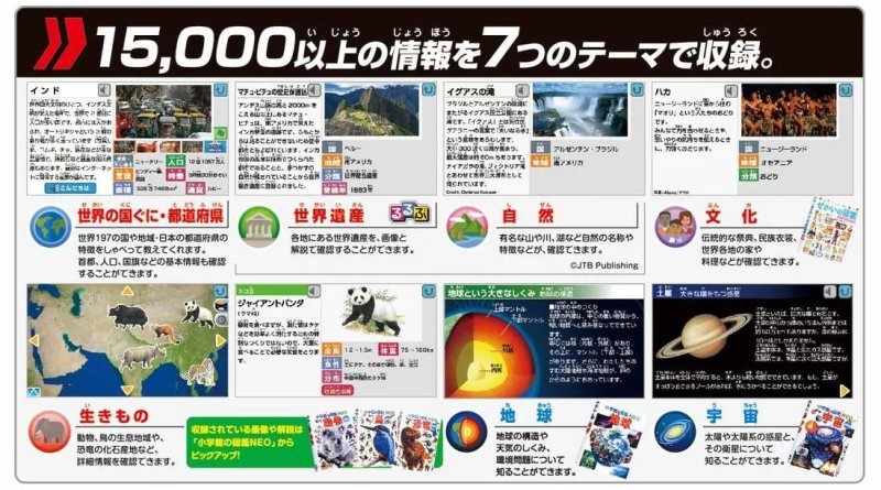 画像4: おもちゃ プレゼント 誕生日 クリスマス 男の子 女の子 タブレット 図鑑 学習 幼稚園 小学生 中学生タカラトミー 小学館の図鑑 NEOGlobe 地球儀【送料無料】 (4)