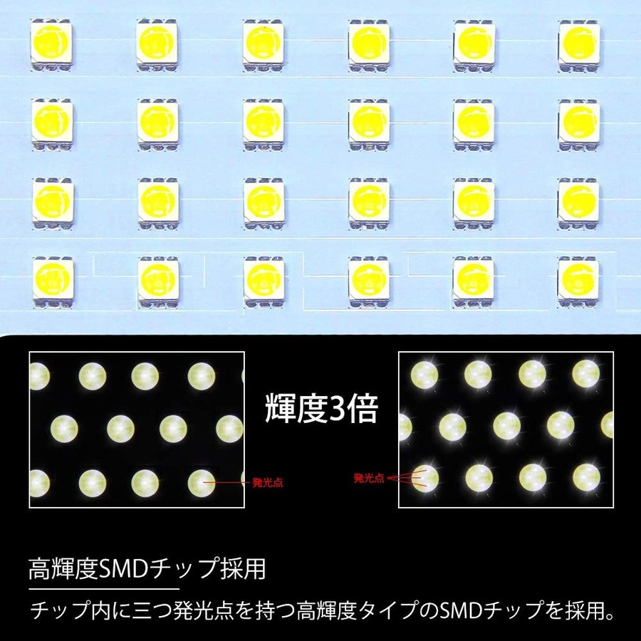 LED ルームランプ ホワイト トヨタ ルーミー タンク ダイハツ トール