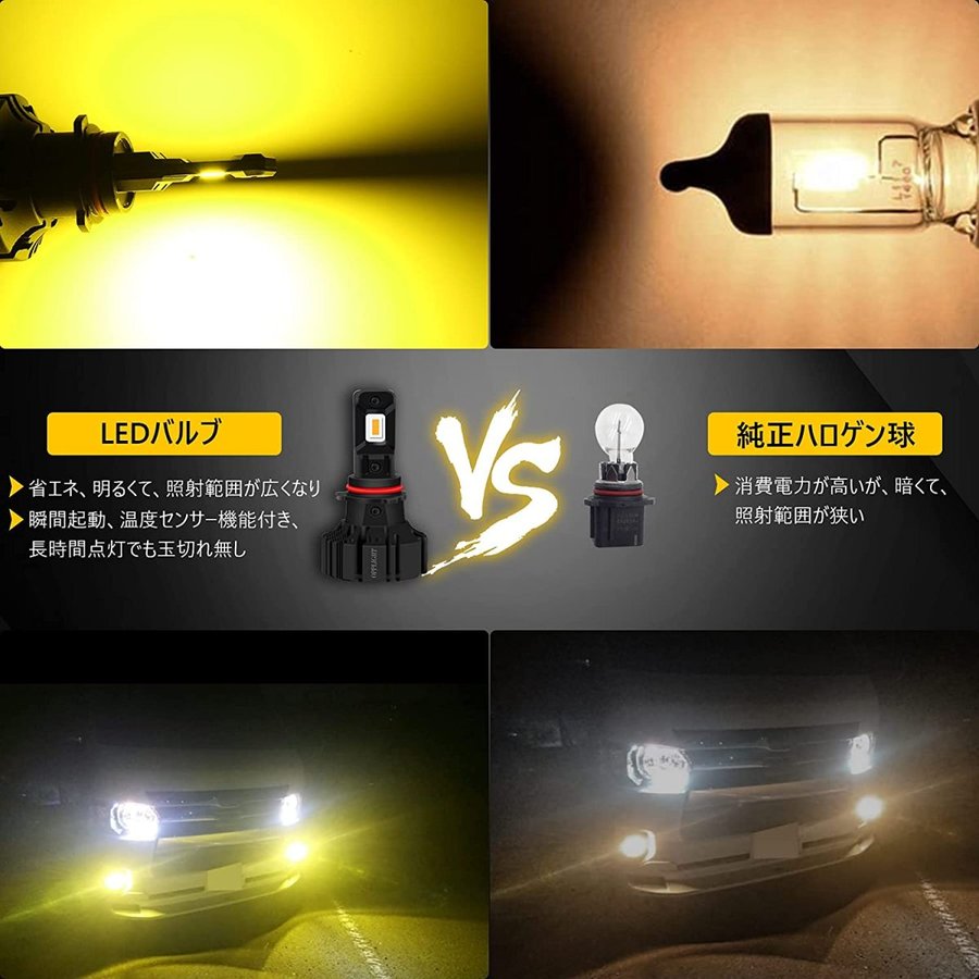 PSX26W ハイエース LEDフォグランプ イエロー 車検対応 無極性 6000LM ... NUTSLAMP 車 フォグライト フォグランプ PSX26W LED イエロー