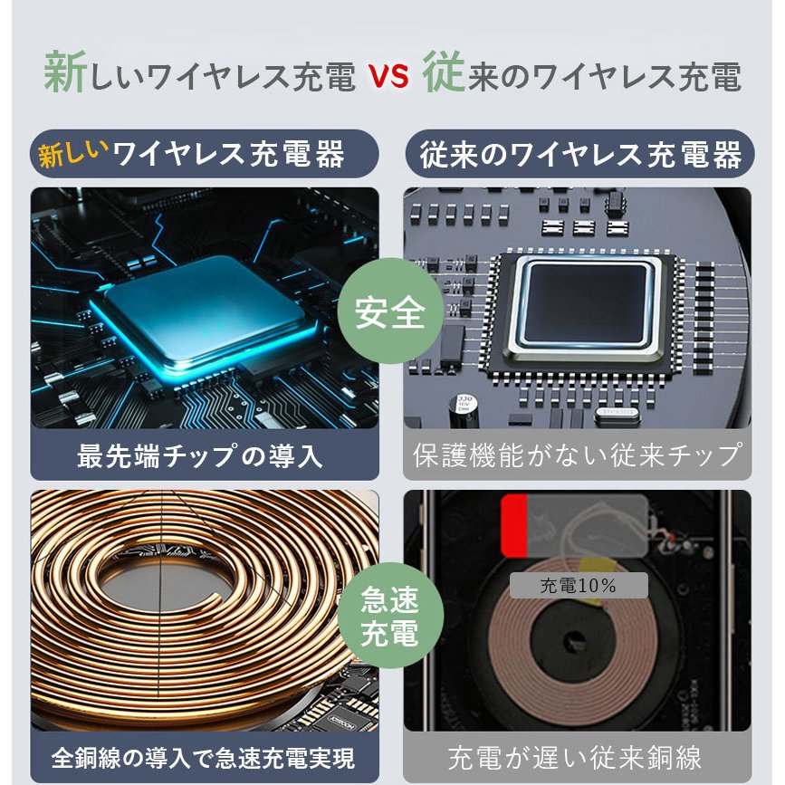 ワイヤレス充電 3in1 15w スタンド 充電器 スマホ充電器 Qi認証 急速充電 置き型 パッド型 Iphone充電器 Applewatch Airpods Galaxy Huawei アンドロイド Lg 車 ワイヤレス充電 3in1 15w スタンド 充電器 スマホ充電器 Qi認証 急速充電 置き型 パッド型 Iphone充電器 Applewatch Airpods Galaxy Huawei アンドロイド Lg 車