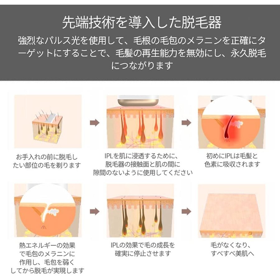 夏セール】 脱毛器 家庭用 男女兼用 IPL光脱毛器 光エステ だつもうき