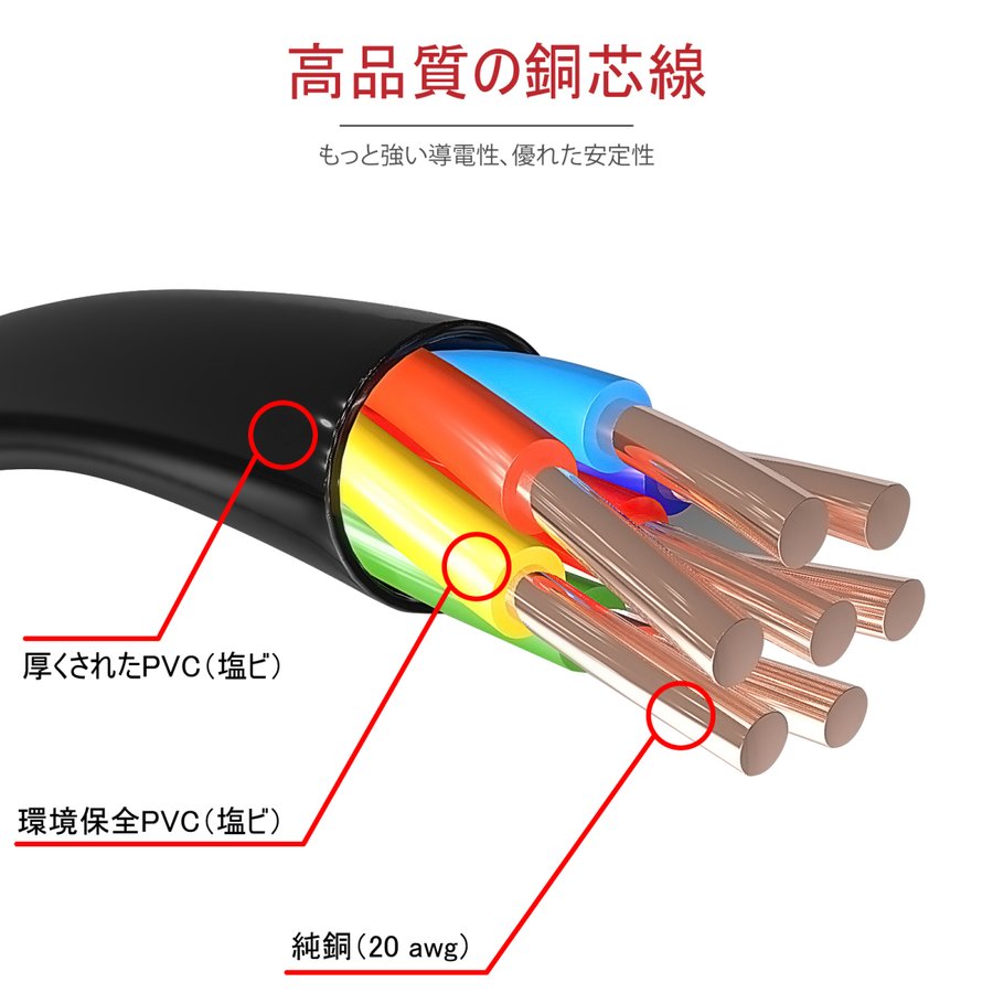 7284(100本) 5.5-2.1φ ACアダプタ延長ケーブル 15m (LEDテープライト用電源コード Webカメラ ネットワークカメラ 防犯カメラ 対応) - 3