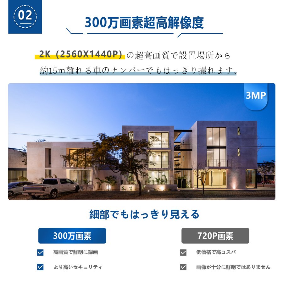 防犯カメラ 屋外 ソーラー 完全無線 300万画素 360°広角撮影 電池式