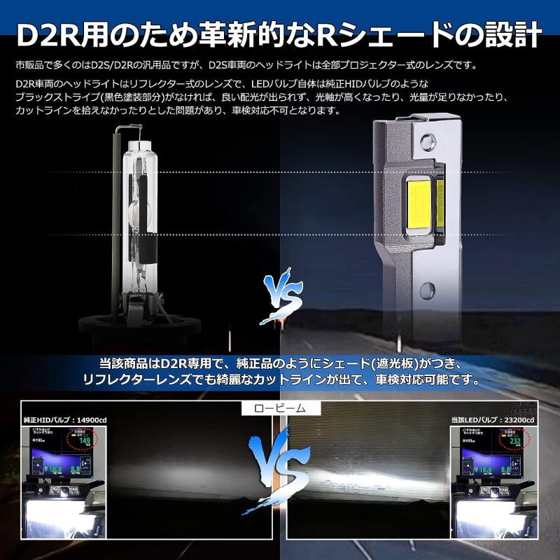 LED ヘッドライト D2R ポン付け HIDをLED化 LEDバルブ Rシェード(遮光