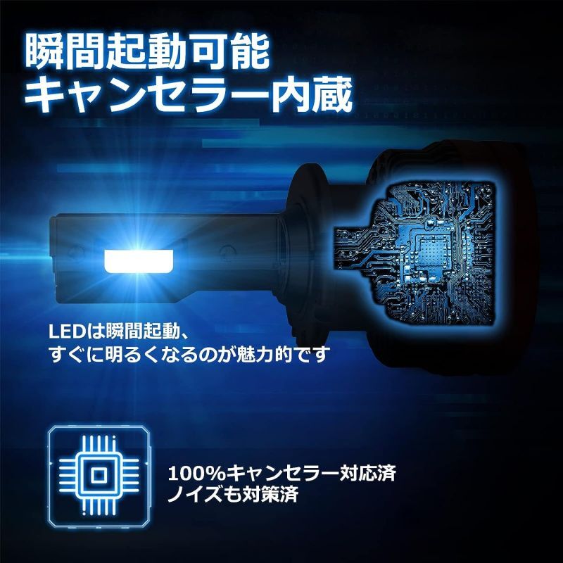 LED ヘッドライト D2R ポン付け HIDをLED化 LEDバルブ Rシェード(遮光