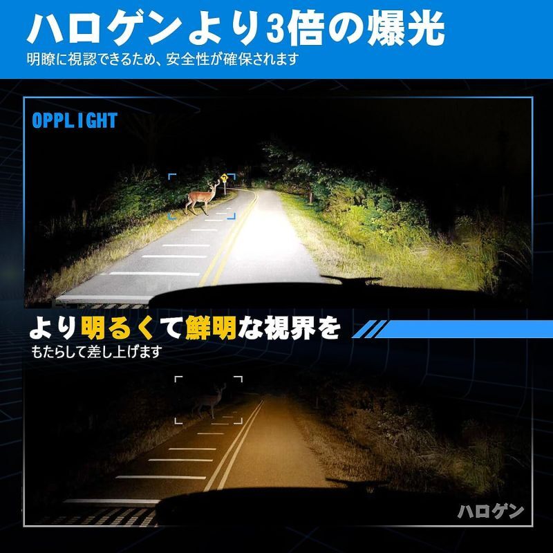 LED ヘッドライト H4 Hi/Lo 爆光 車検対応 3倍明るさ バイク用 純正配 ...