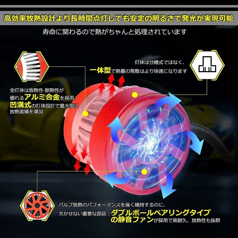 LED フォグランプ L1B 純正LED交換用バルブ イエロー 爆光 LM 車検